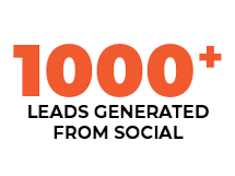 1000 plus leads generated from social